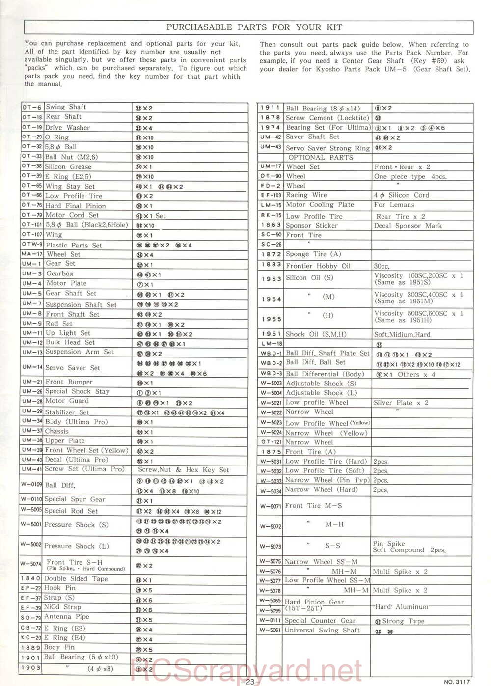 Kyosho - 3117 - Ultima-Pro - Manual - Page 23