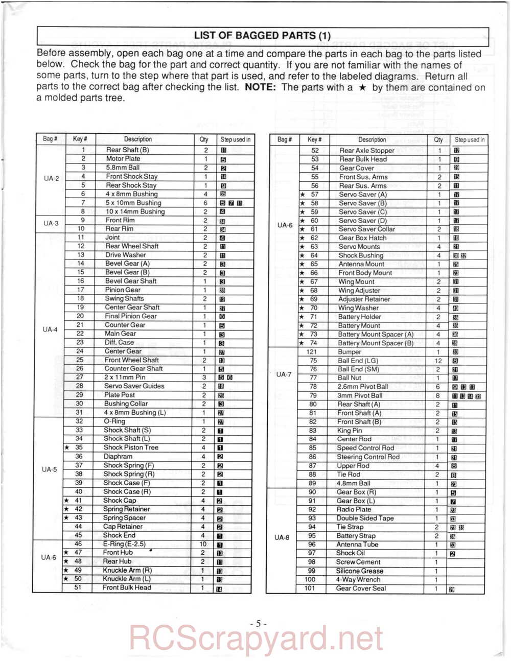 Kyosho - 3118 - Ultima-II - Manual - Page 05