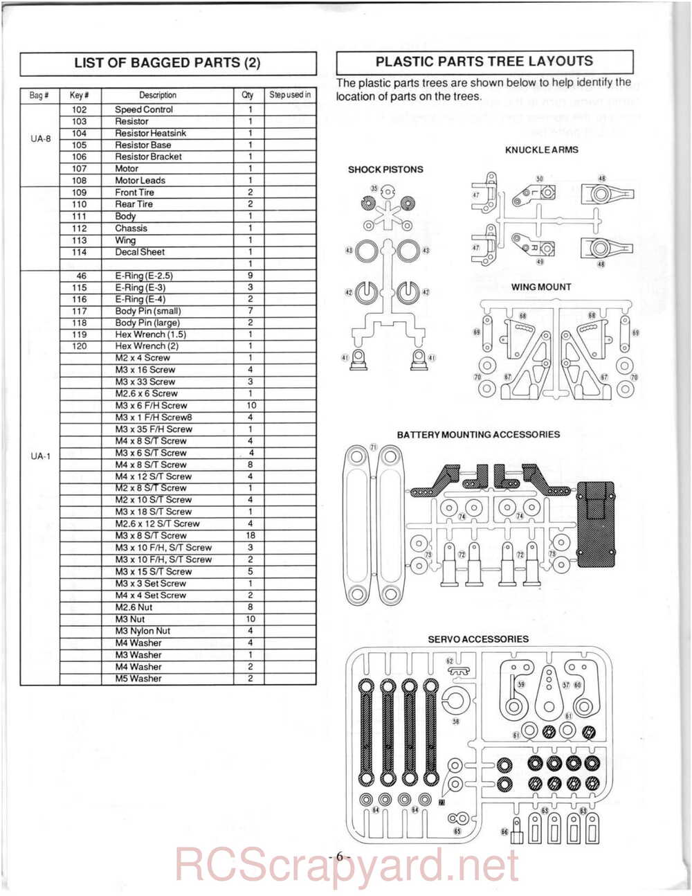 Kyosho - 3118 - Ultima-II - Manual - Page 06