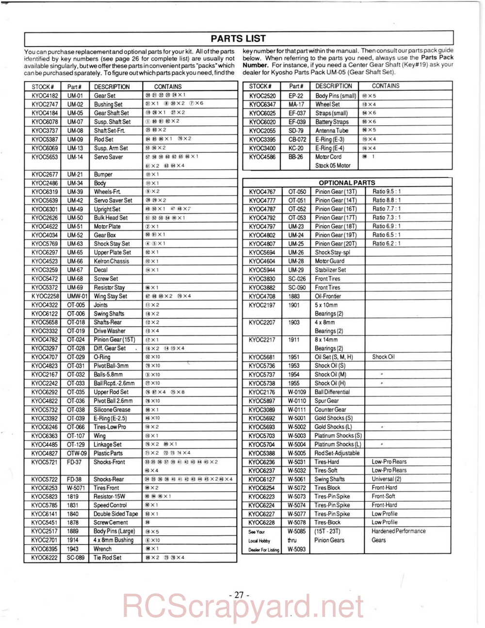 Kyosho - 3118 - Ultima-II - Manual - Page 27