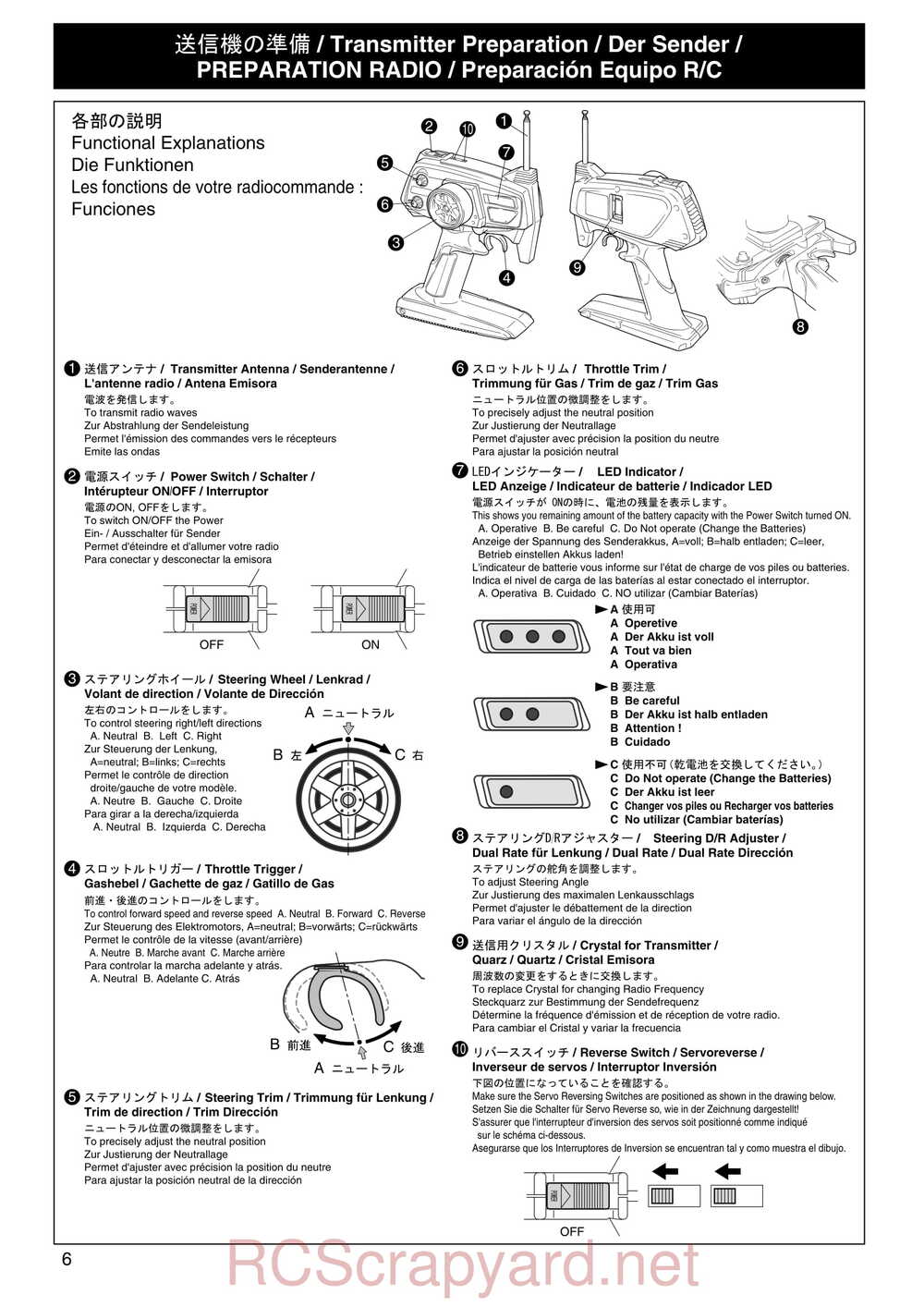 Kyosho - 31181 - Mega-Force - Manual - Page 06