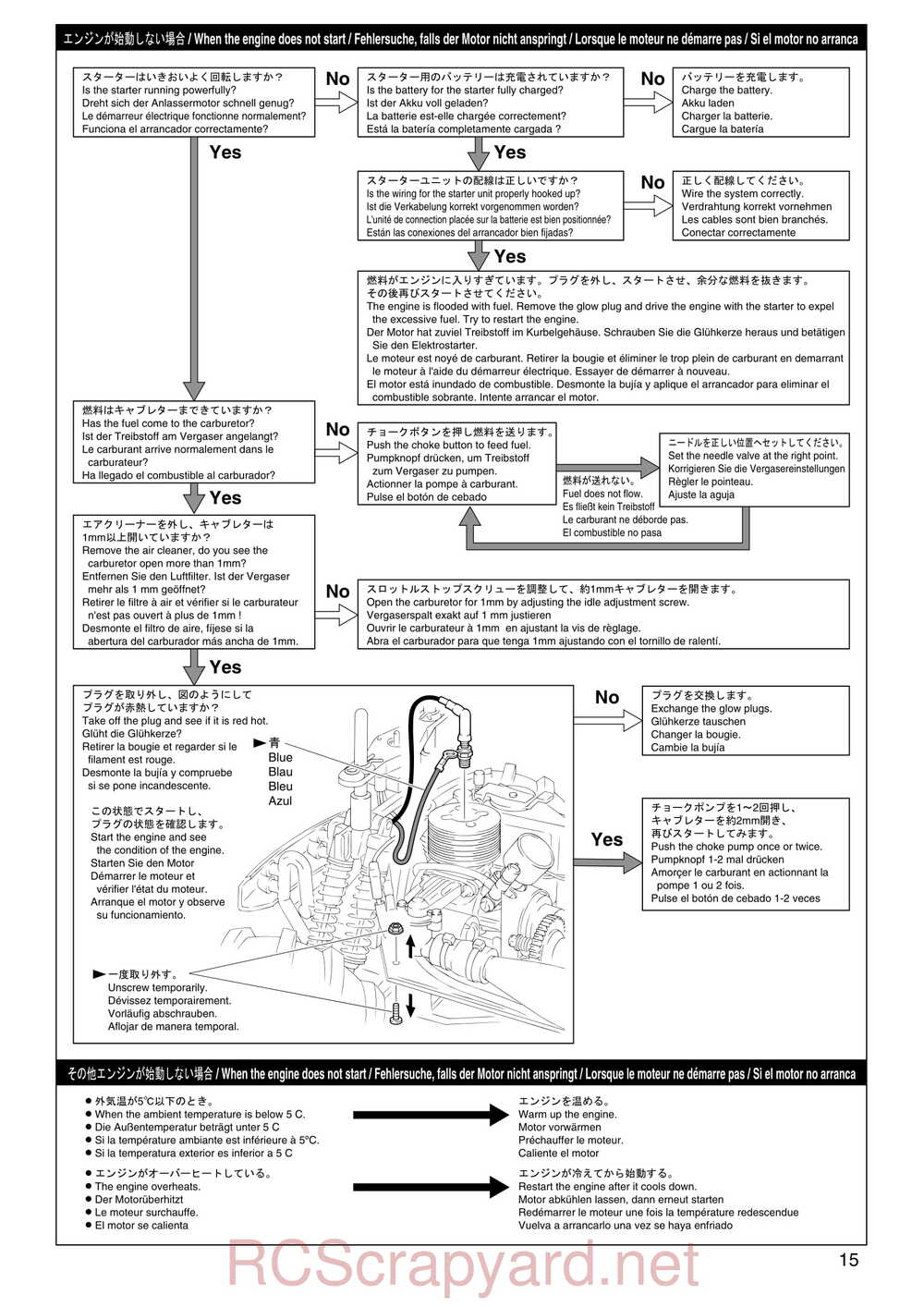 Kyosho - 31181 - Mega-Force - Manual - Page 15