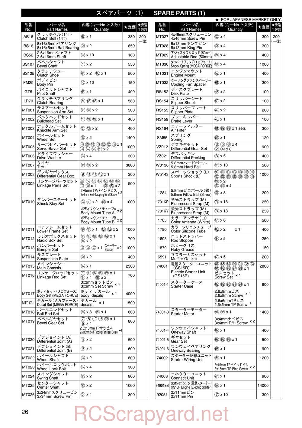 Kyosho - 31181 - Mega-Force - Manual - Page 26