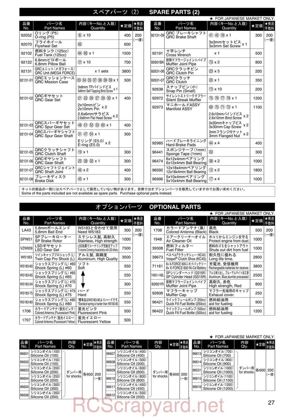 Kyosho - 31181 - Mega-Force - Manual - Page 27