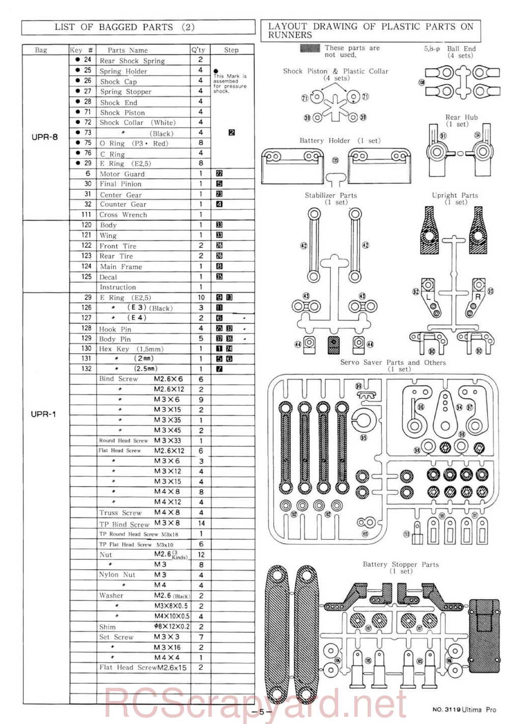 Kyosho - 3119 - Ultima-Pro XL - Manual - Page 05