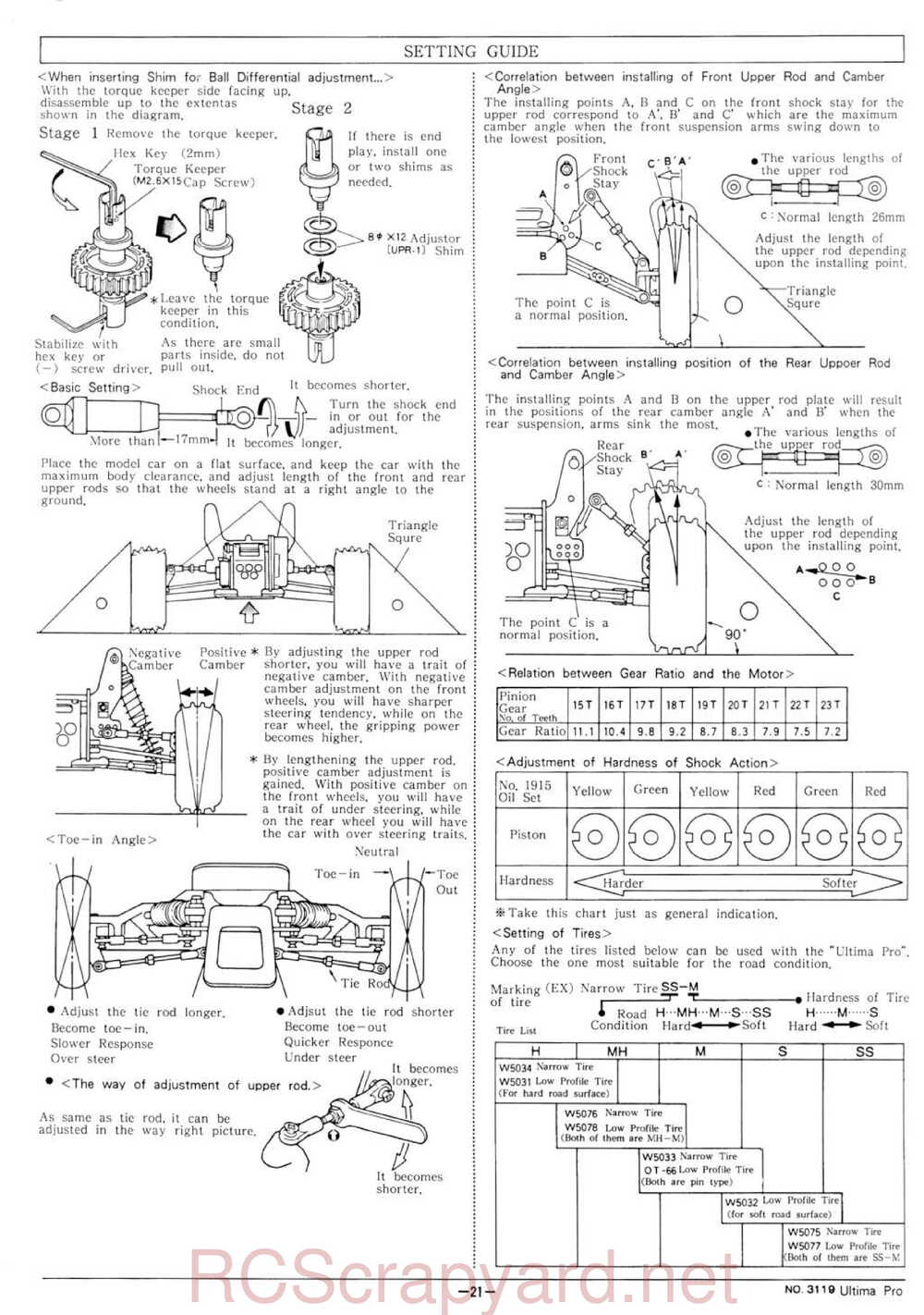 Kyosho - 3119 - Ultima-Pro XL - Manual - Page 21