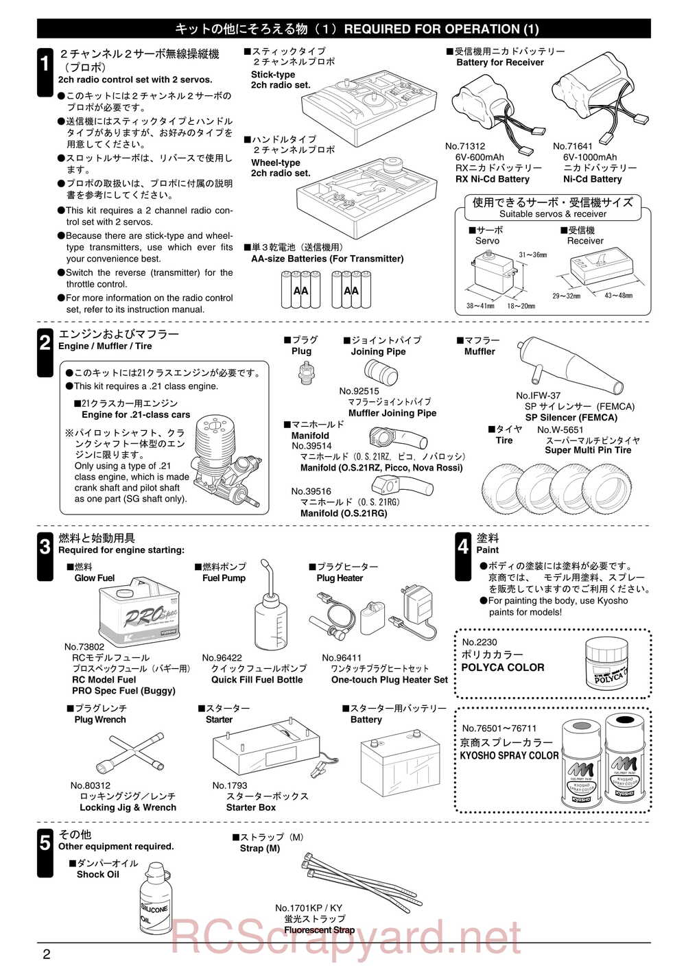 Kyosho - 31191 - Inferno-MP-7-5 Yuichi - Manual - Page 02