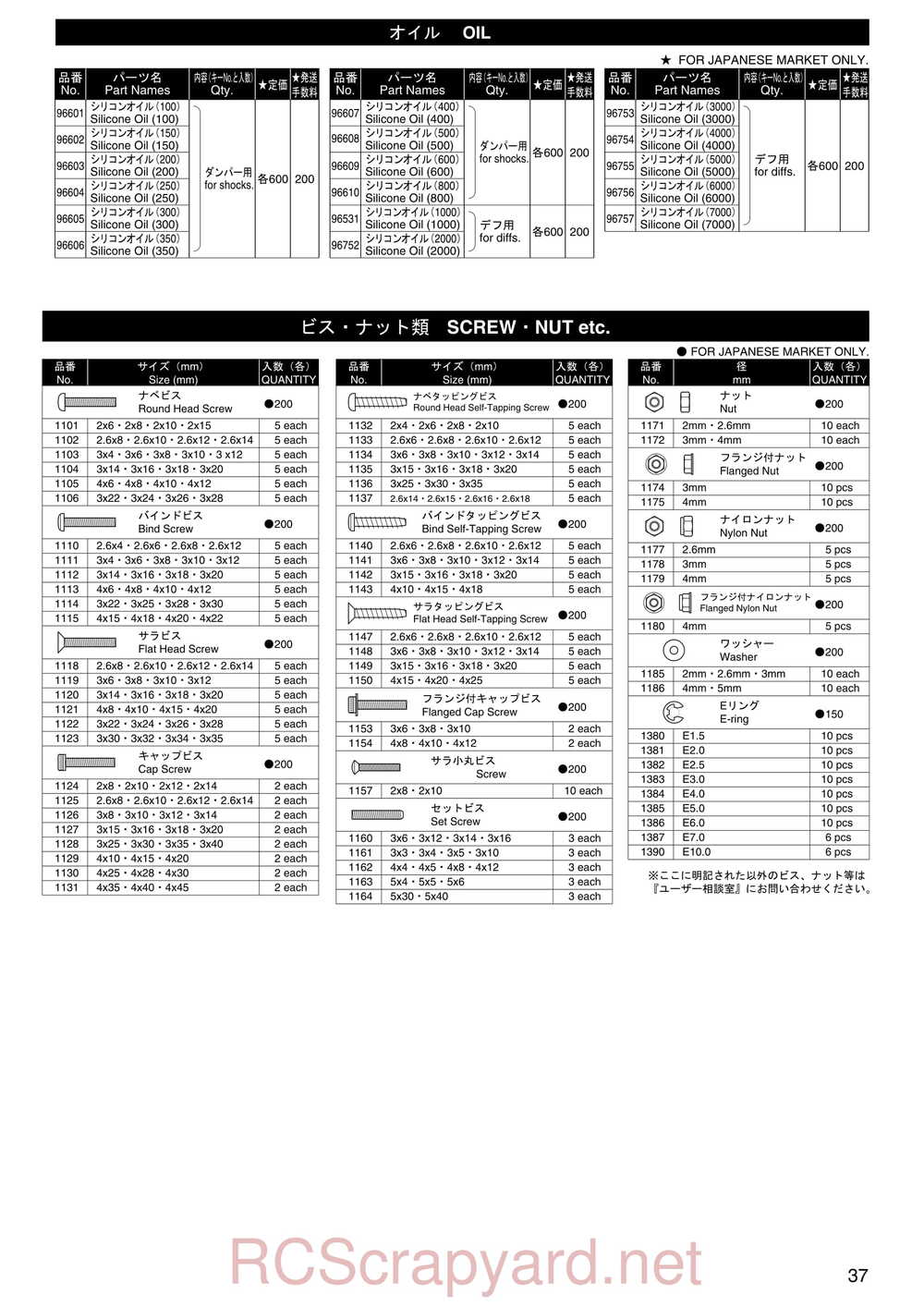 Kyosho - 31192 - Inferno-MP-7-5 Sports - Manual - Page 36