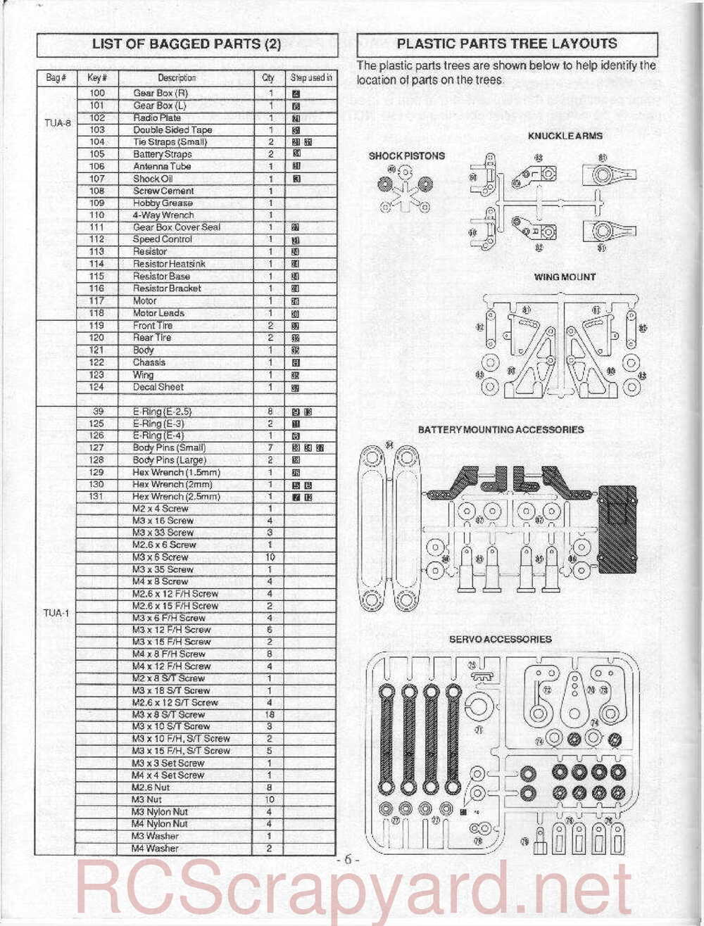 Kyosho - 3120 - Turbo-Ultima II - Manual - Page 06