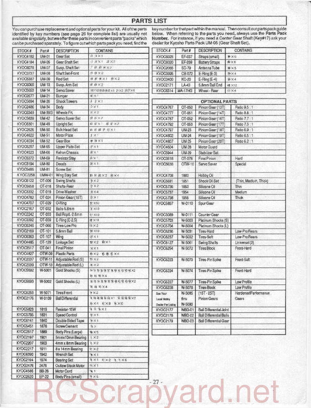 Kyosho - 3120 - Turbo-Ultima II - Manual - Page 27