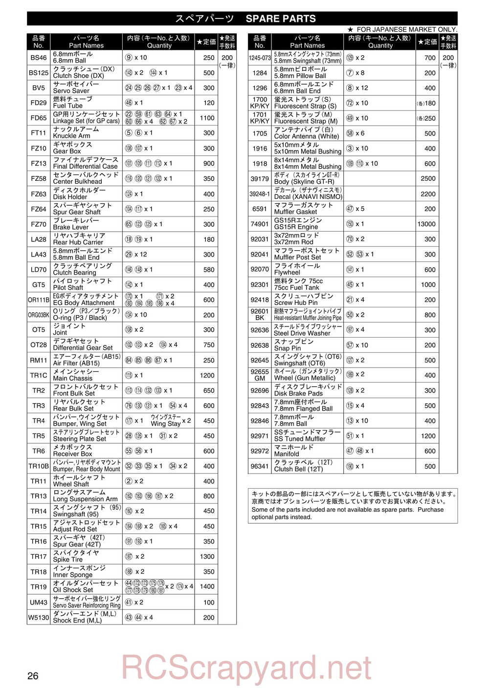 Kyosho - 31213 - TR-15 Monster-Touring - Manual - Page 26