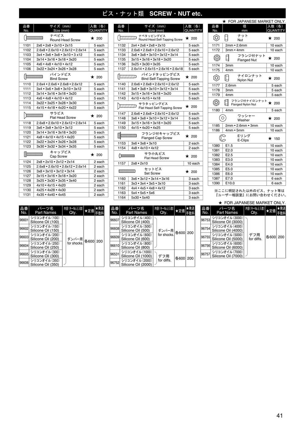 Kyosho - 31221 - Mad-Force - Manual - Page 40