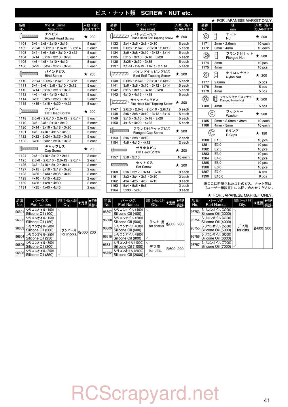 Kyosho - 31224 - Mad-Armour - Manual - Page 40