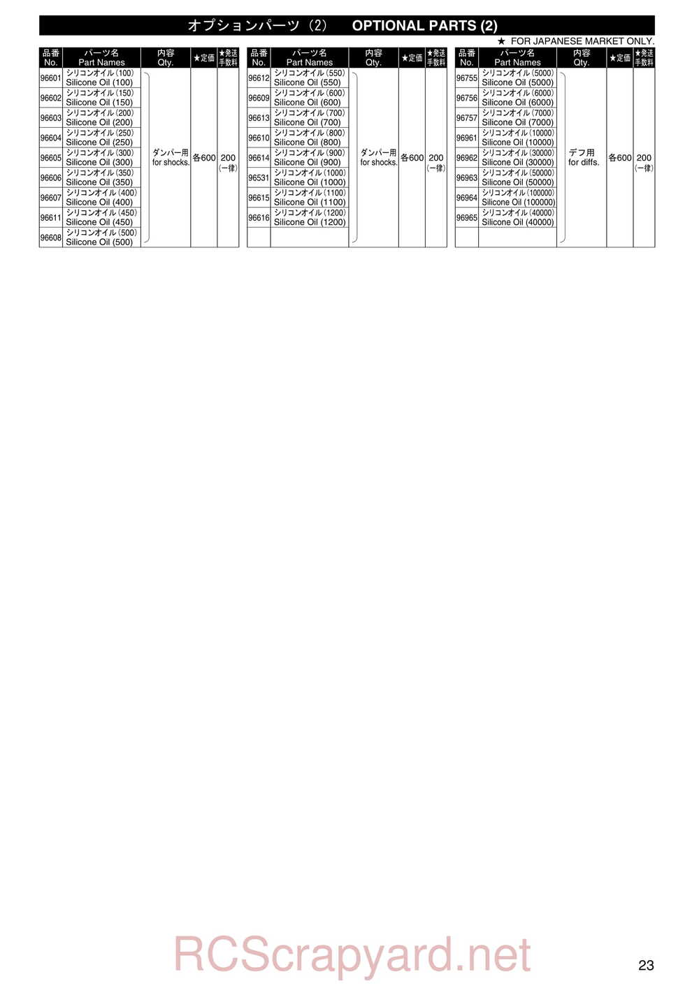 Kyosho - 31231 - Mega-Force-Jr - Manual - Page 23