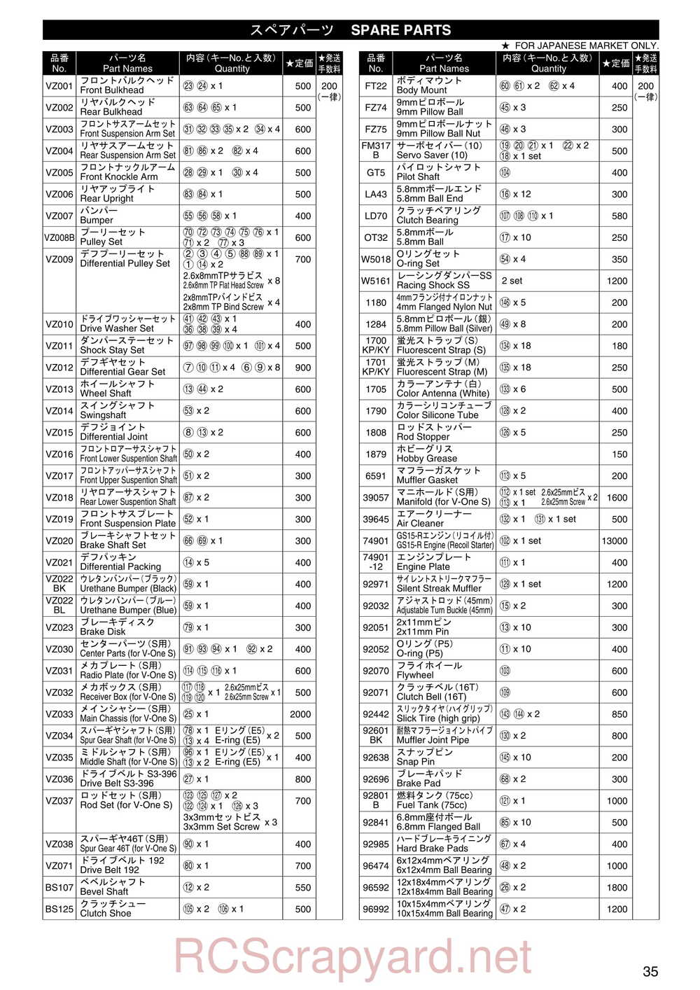 Kyosho - 31241 - V-One-S - Manual - Page 35