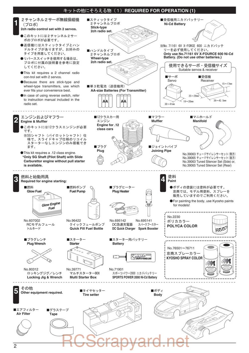 Kyosho - 31255 - V-One RR Evolution - Manual - Page 02