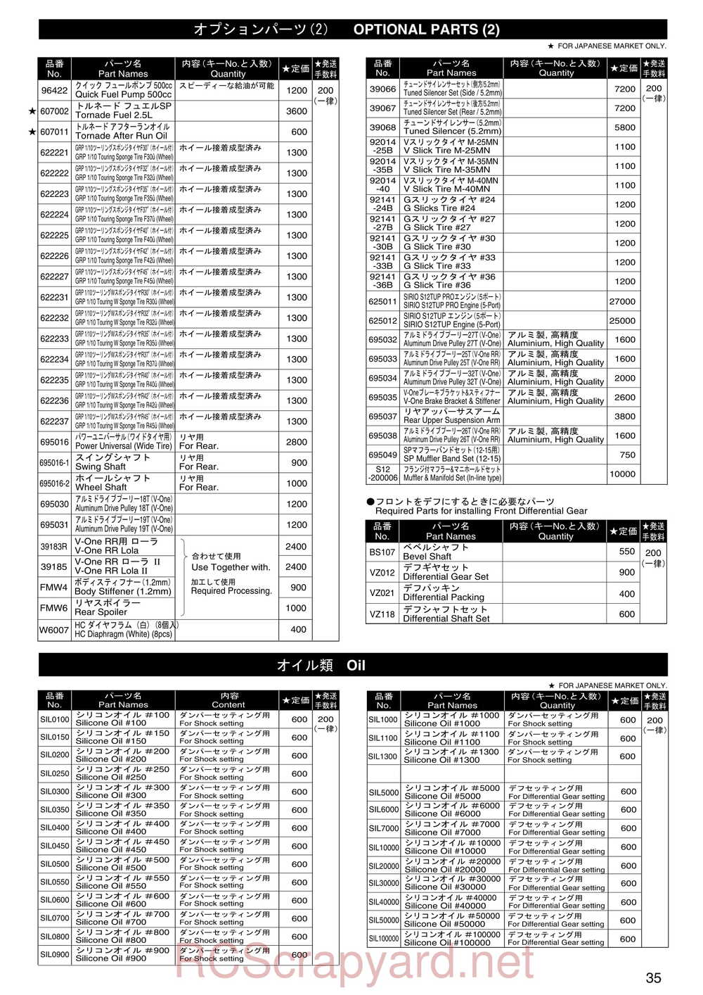 Kyosho - 31255 - V-One RR Evolution - Manual - Page 34