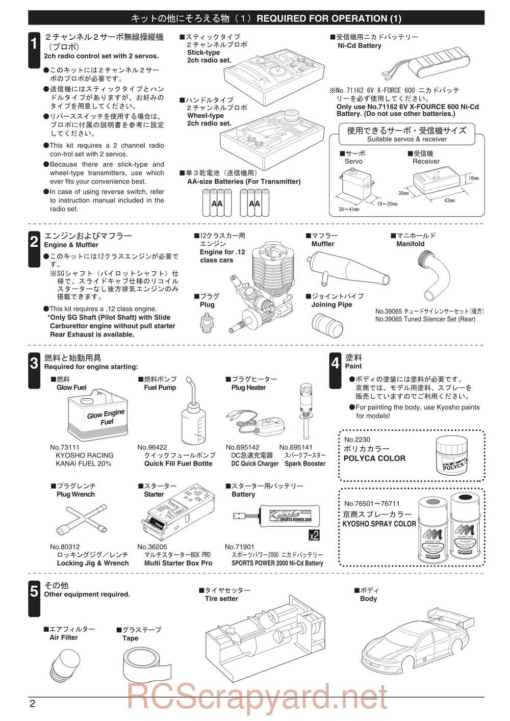 Kyosho - 31256 - V-One RRR - Manual - Page 02