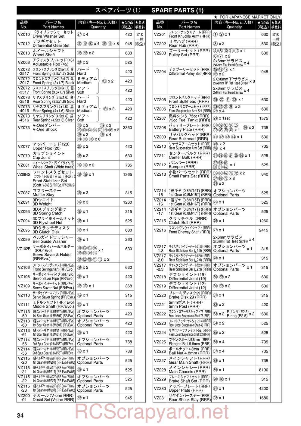 Kyosho - 31256 - V-One RRR - Manual - Page 33
