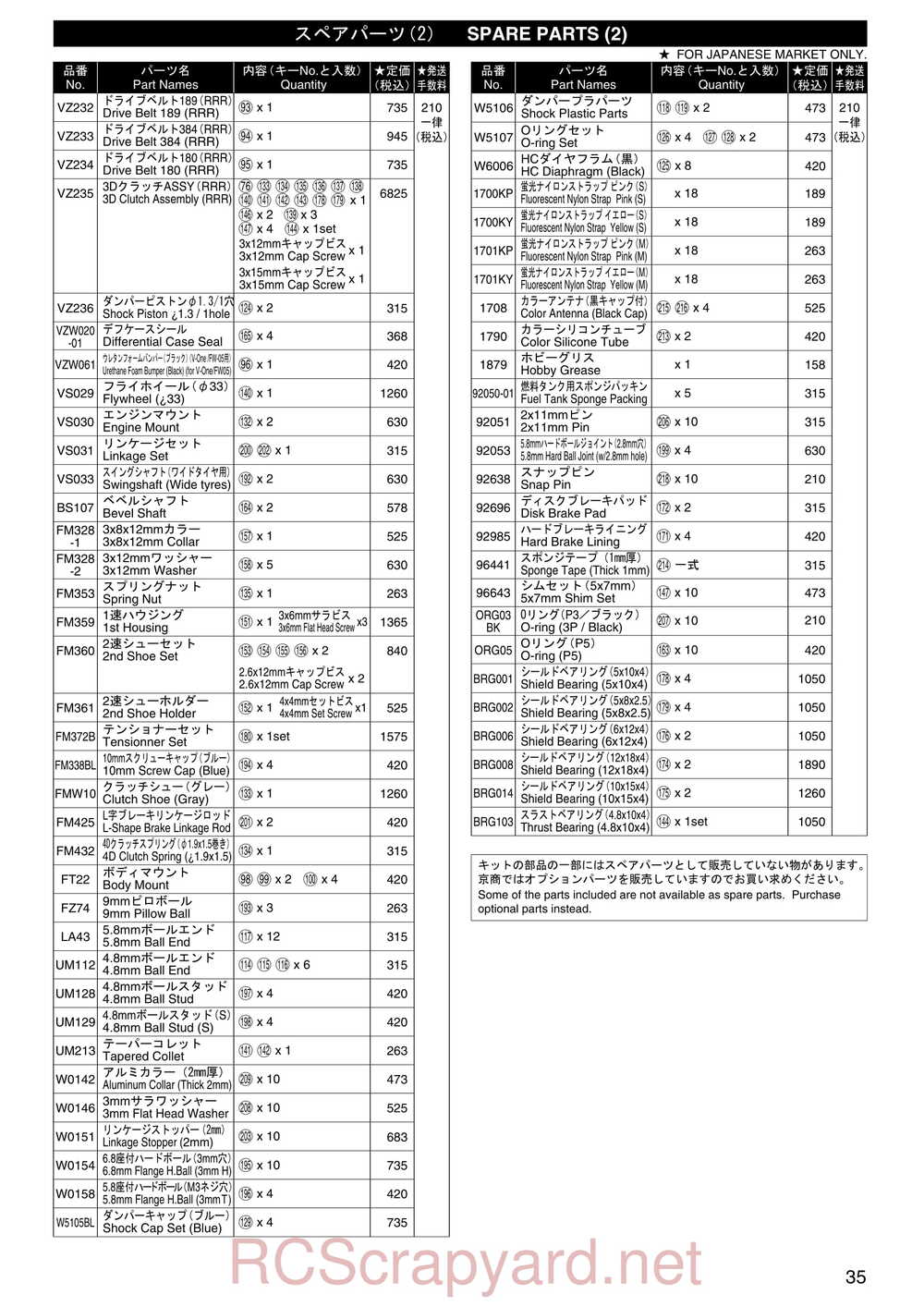 Kyosho - 31256 - V-One RRR - Manual - Page 34