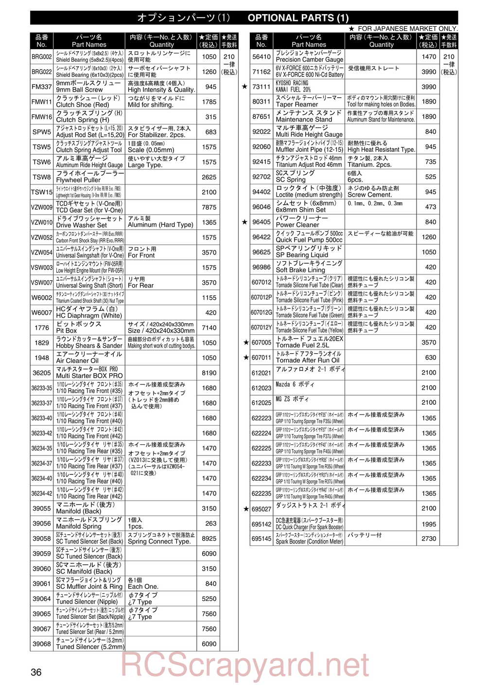 Kyosho - 31256 - V-One RRR - Manual - Page 35
