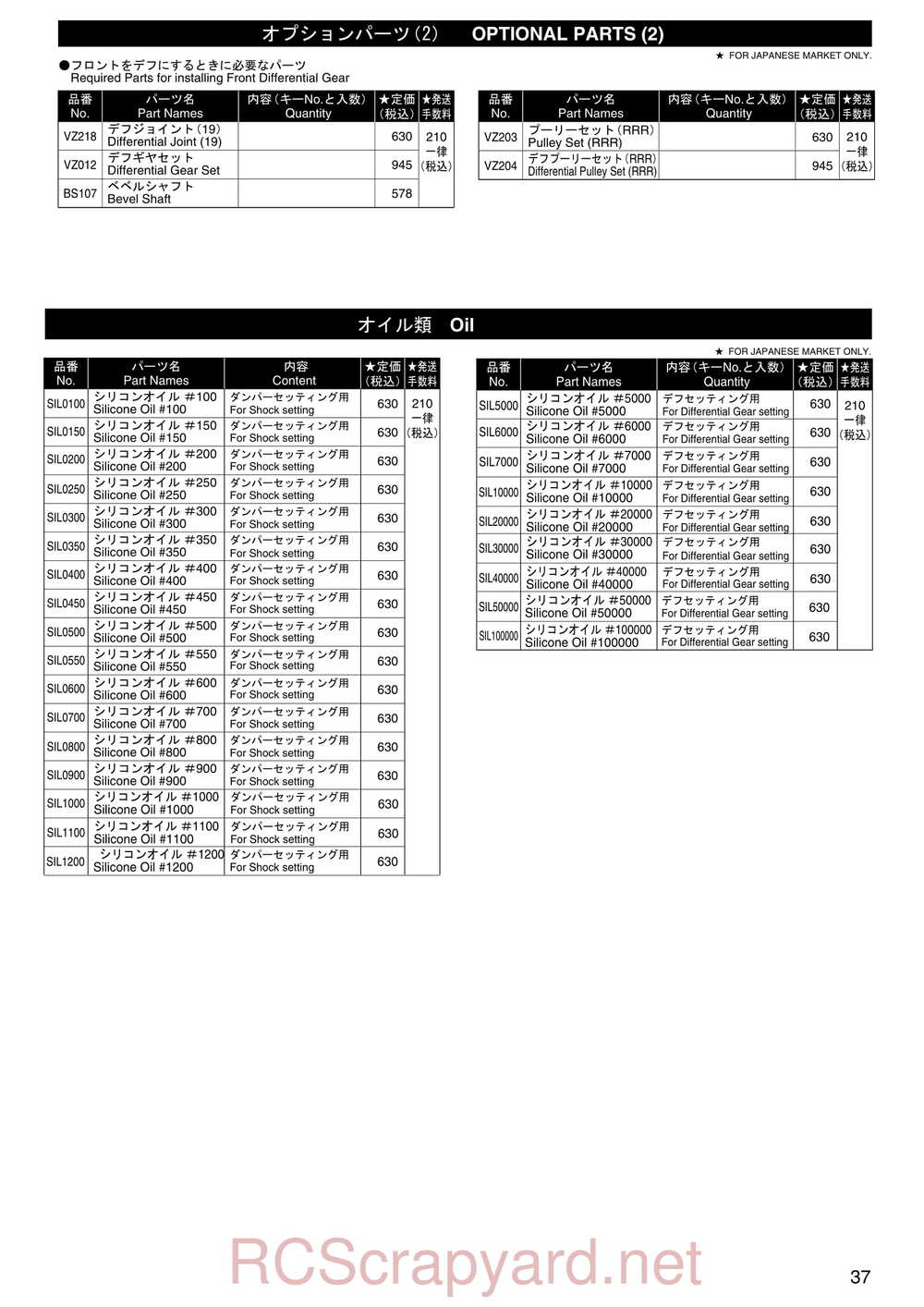 Kyosho - 31256 - V-One RRR - Manual - Page 36