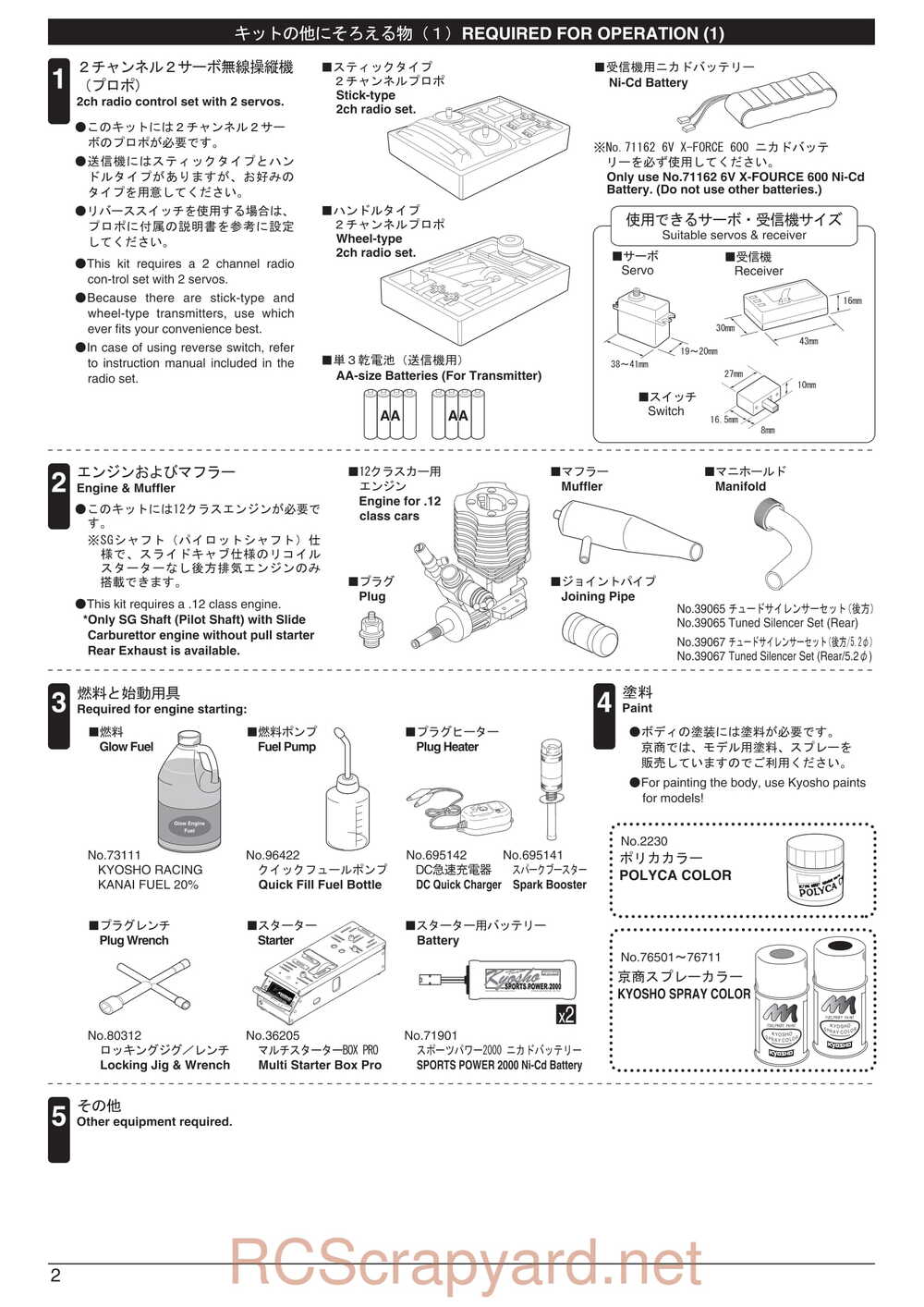 Kyosho - 31257 - V-One RRR Rubber - Manual - Page 02