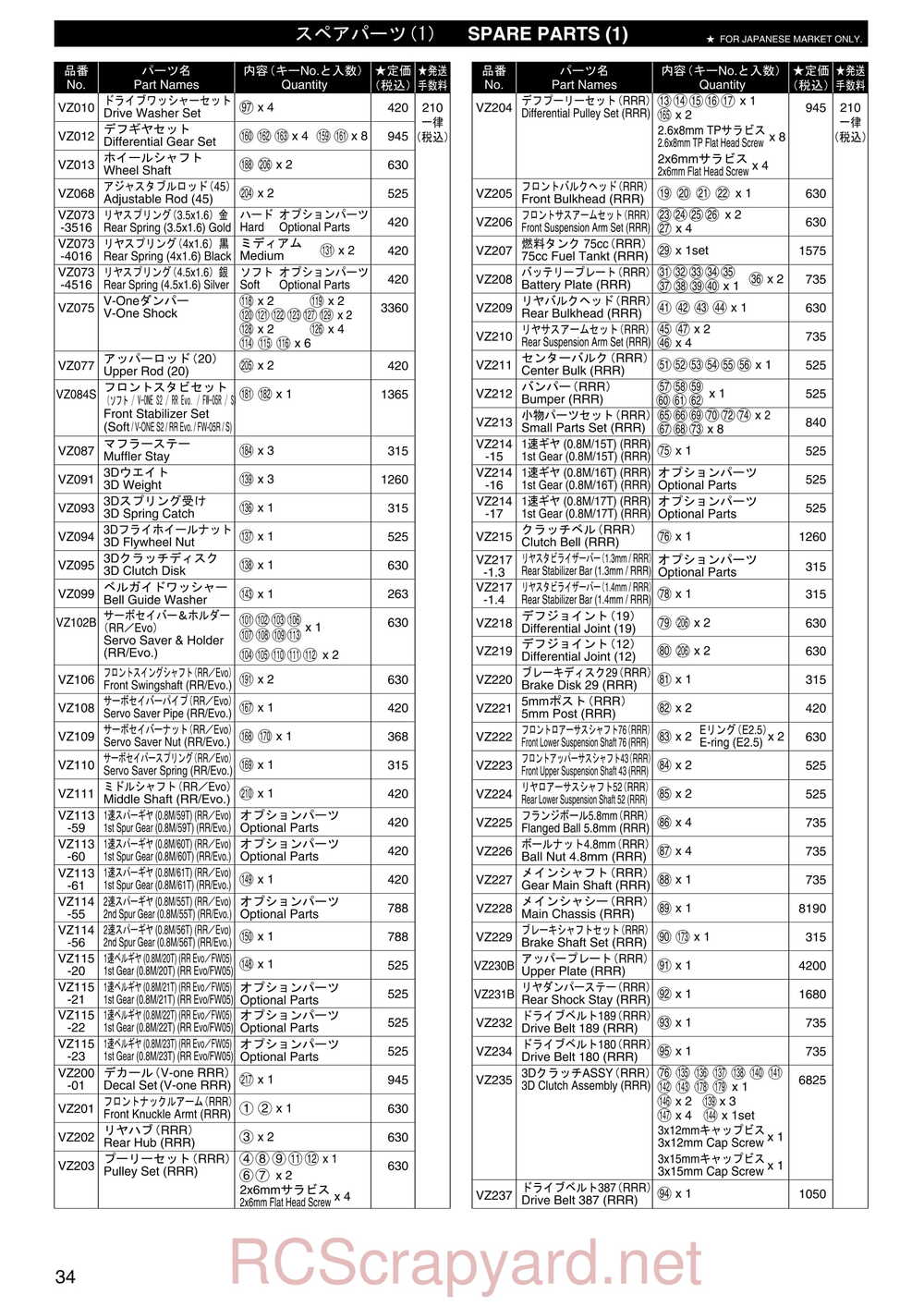 Kyosho - 31257 - V-One RRR Rubber - Manual - Page 33