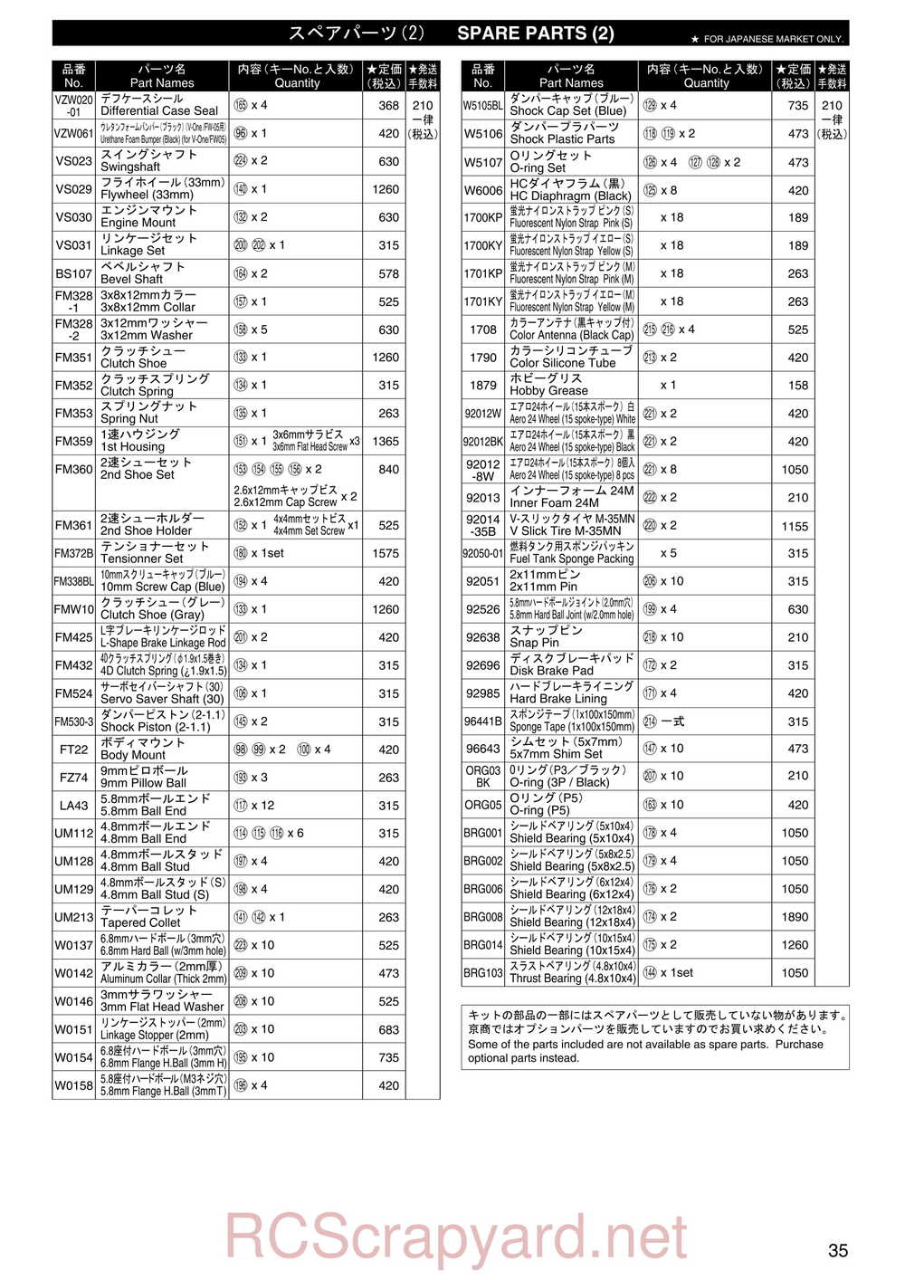 Kyosho - 31257 - V-One RRR Rubber - Manual - Page 34