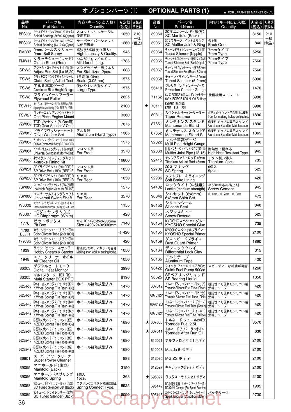 Kyosho - 31257 - V-One RRR Rubber - Manual - Page 35