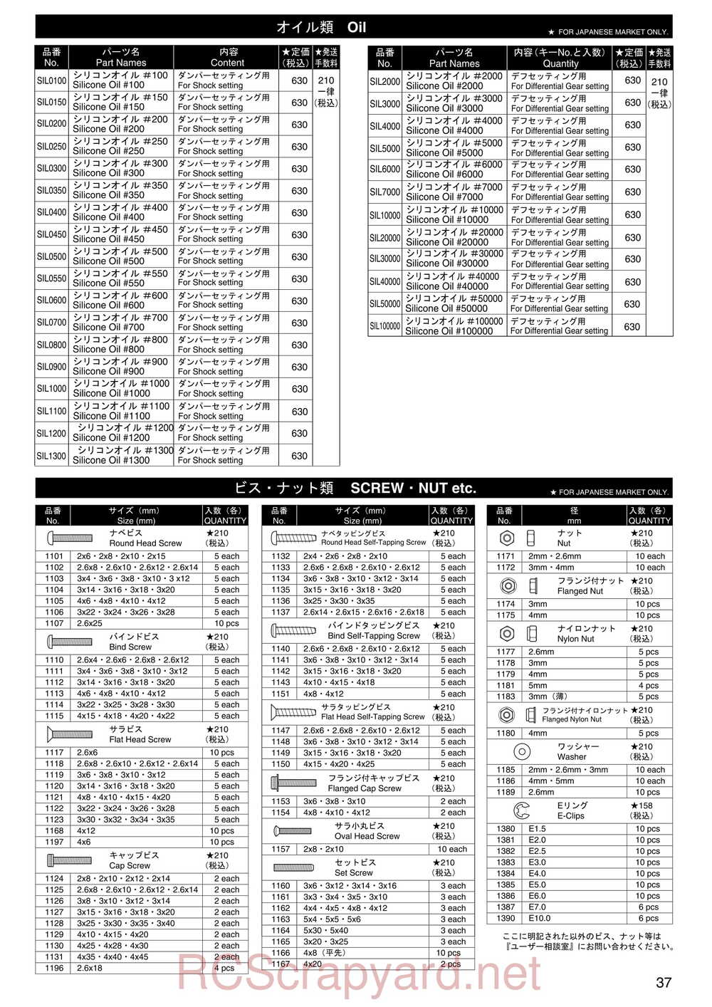 Kyosho - 31257 - V-One RRR Rubber - Manual - Page 36