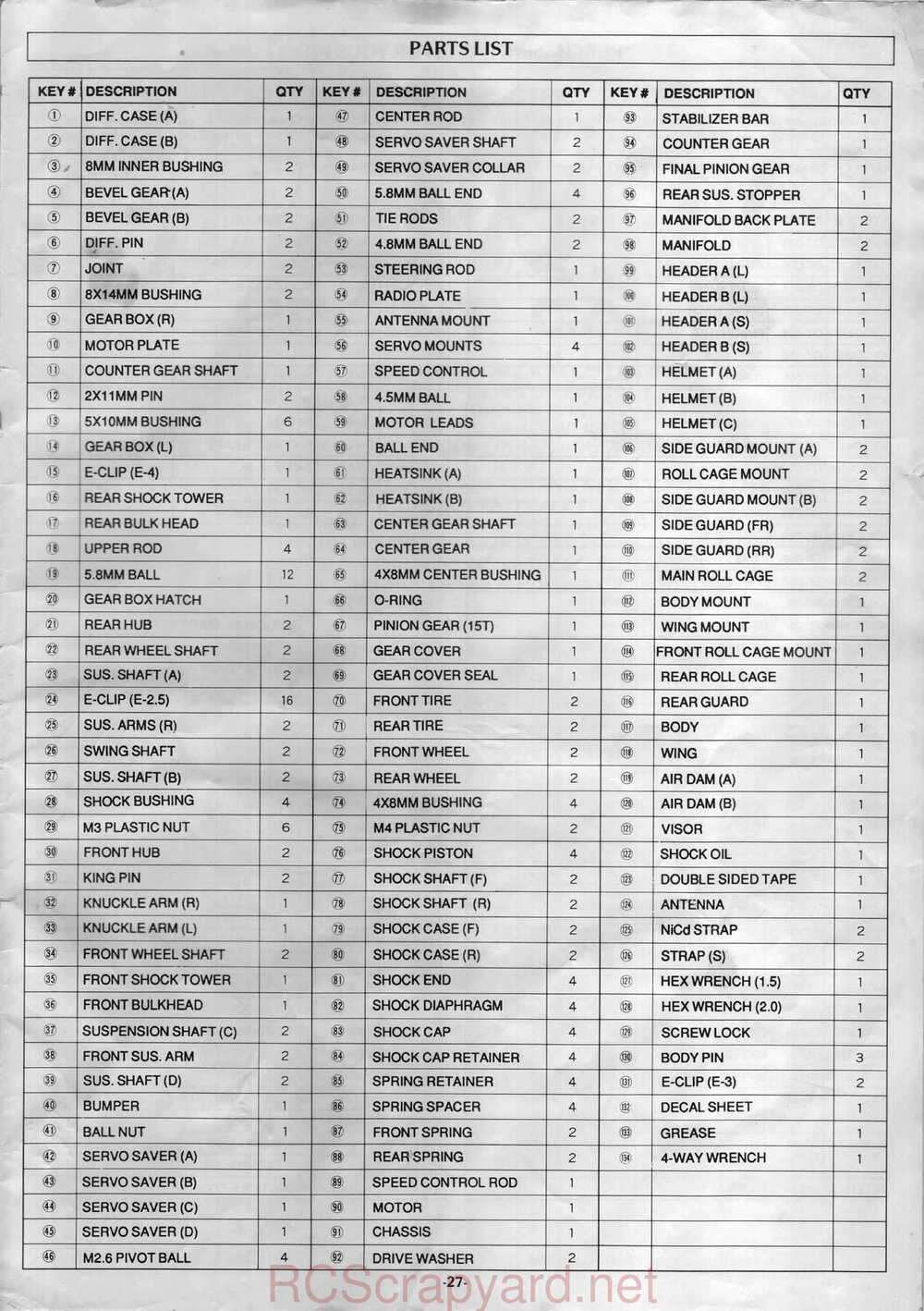 Kyosho - 3126 - Sideways Sprint-Car - Manual - Page 27