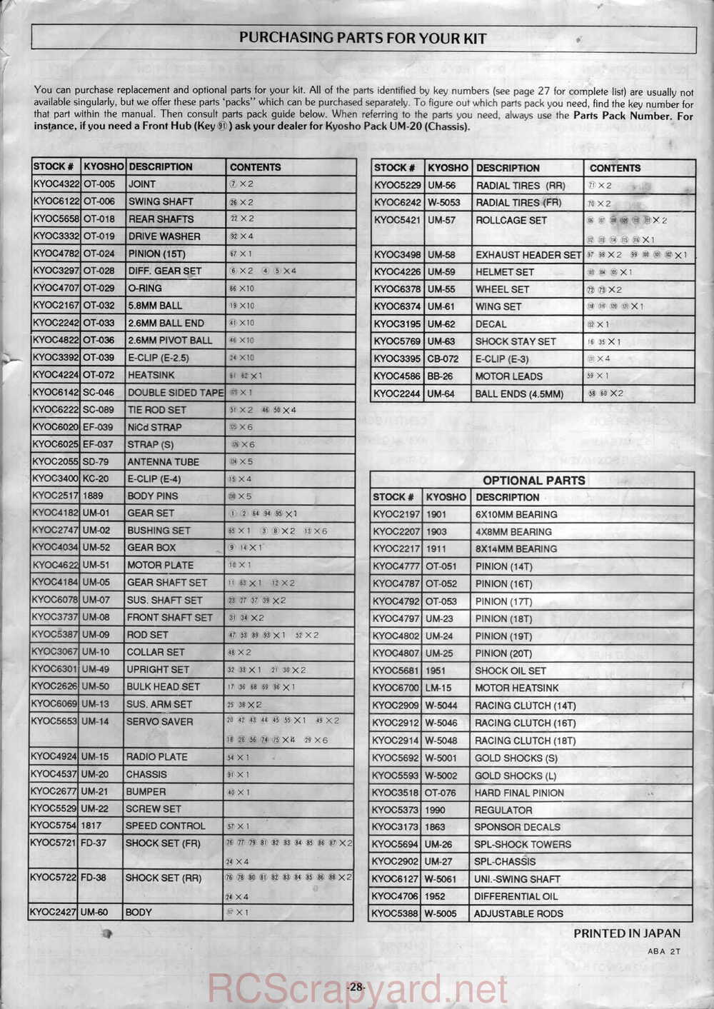 Kyosho - 3126 - Sideways Sprint-Car - Manual - Page 28