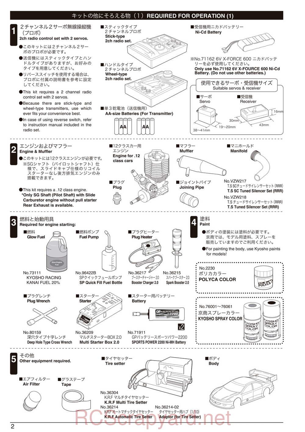 Kyosho - 31260 - V-One-RRR-Evo-WC - Manual - Page 02