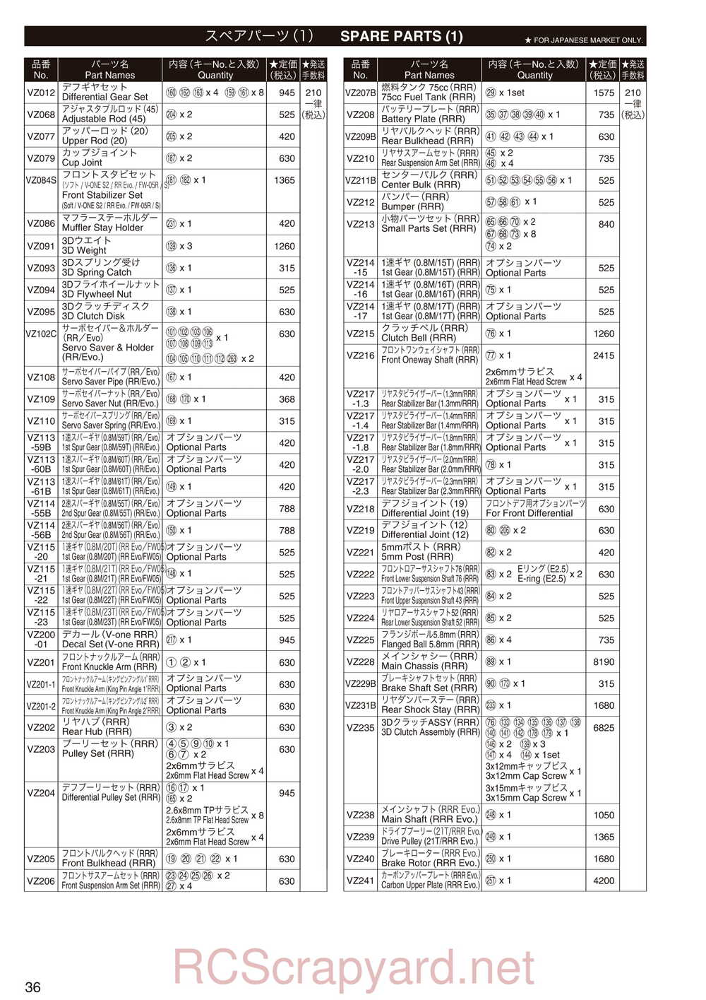 Kyosho - 31260 - V-One-RRR-Evo-WC - Manual - Page 35