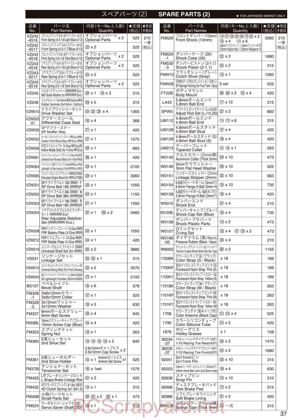 Kyosho - 31260 - V-One-RRR-Evo-WC - Manual - Page 36