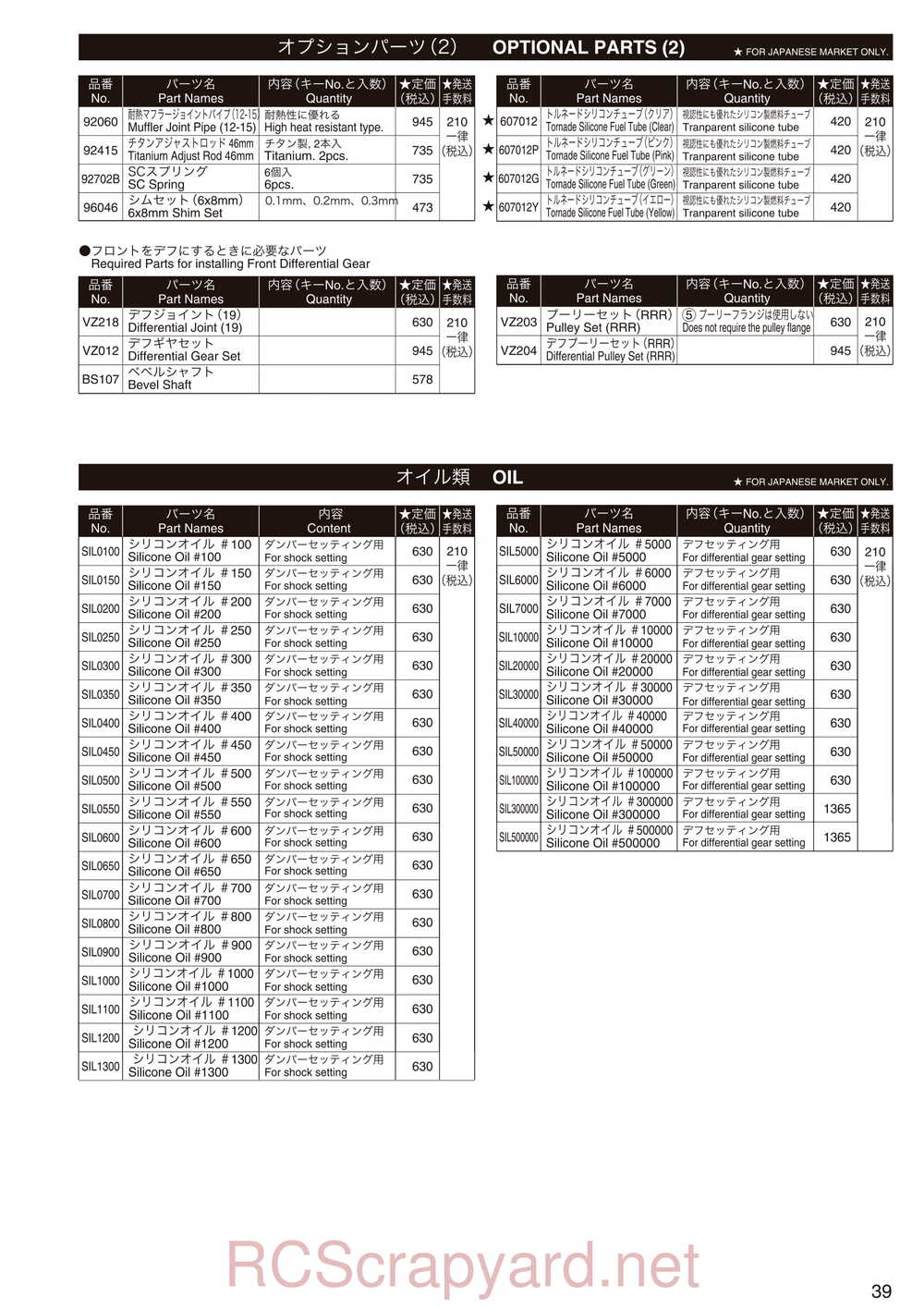 Kyosho - 31260 - V-One-RRR-Evo-WC - Manual - Page 38