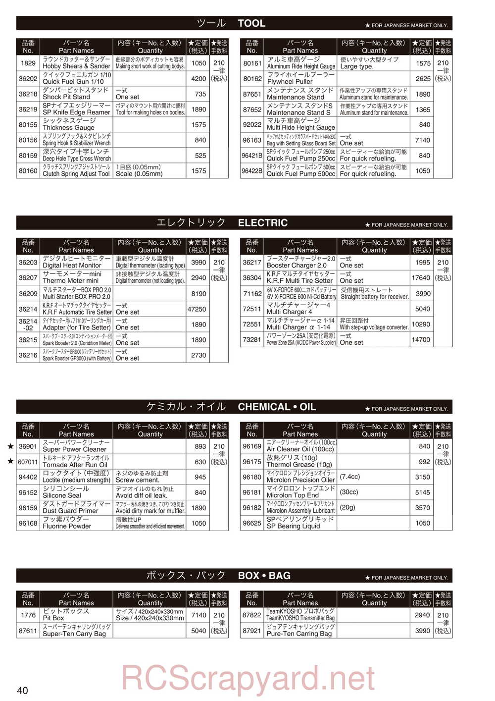 Kyosho - 31260 - V-One-RRR-Evo-WC - Manual - Page 39