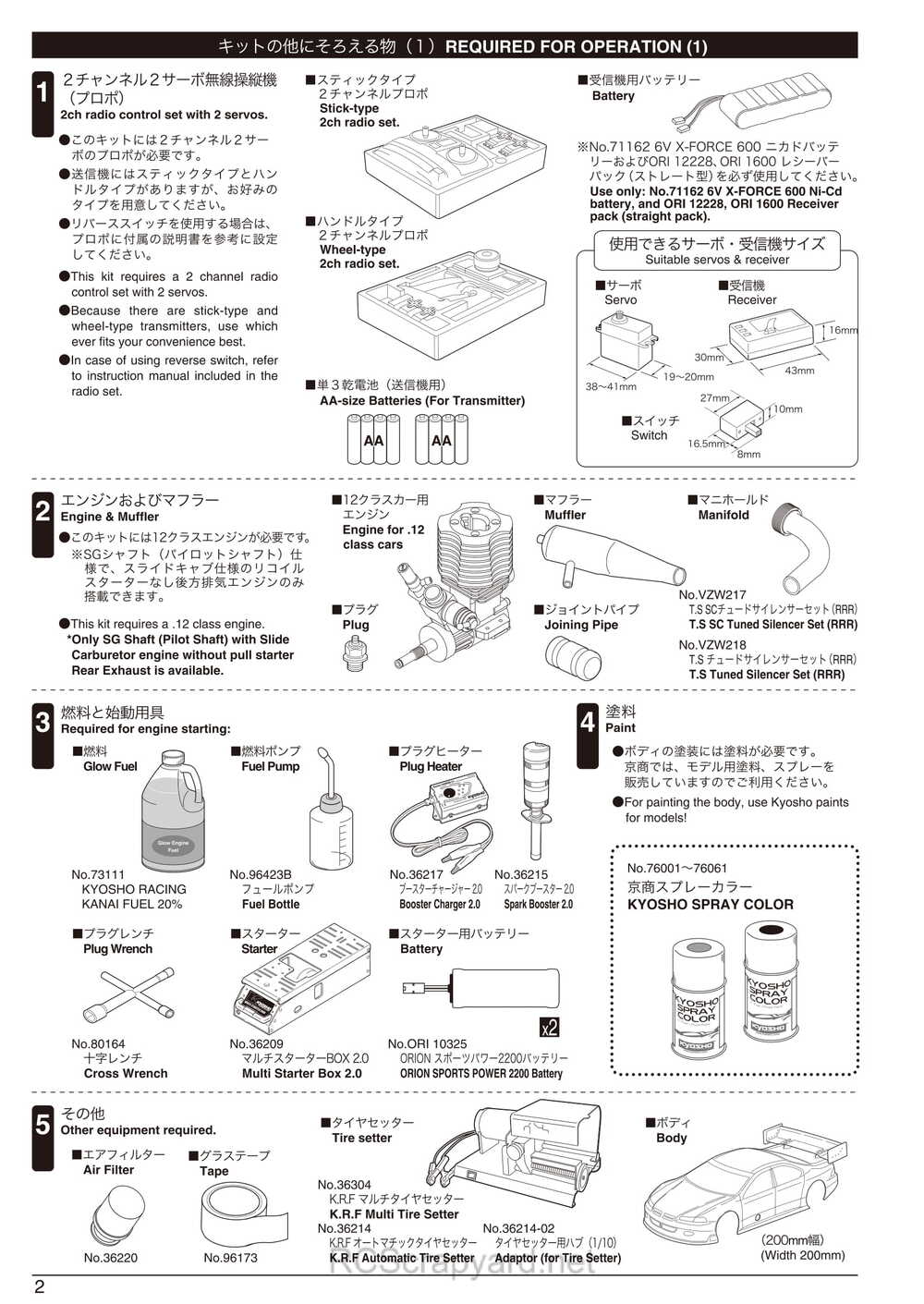 Kyosho - 31262 - V-One-RRR-Evo2 - Manual - Page 02