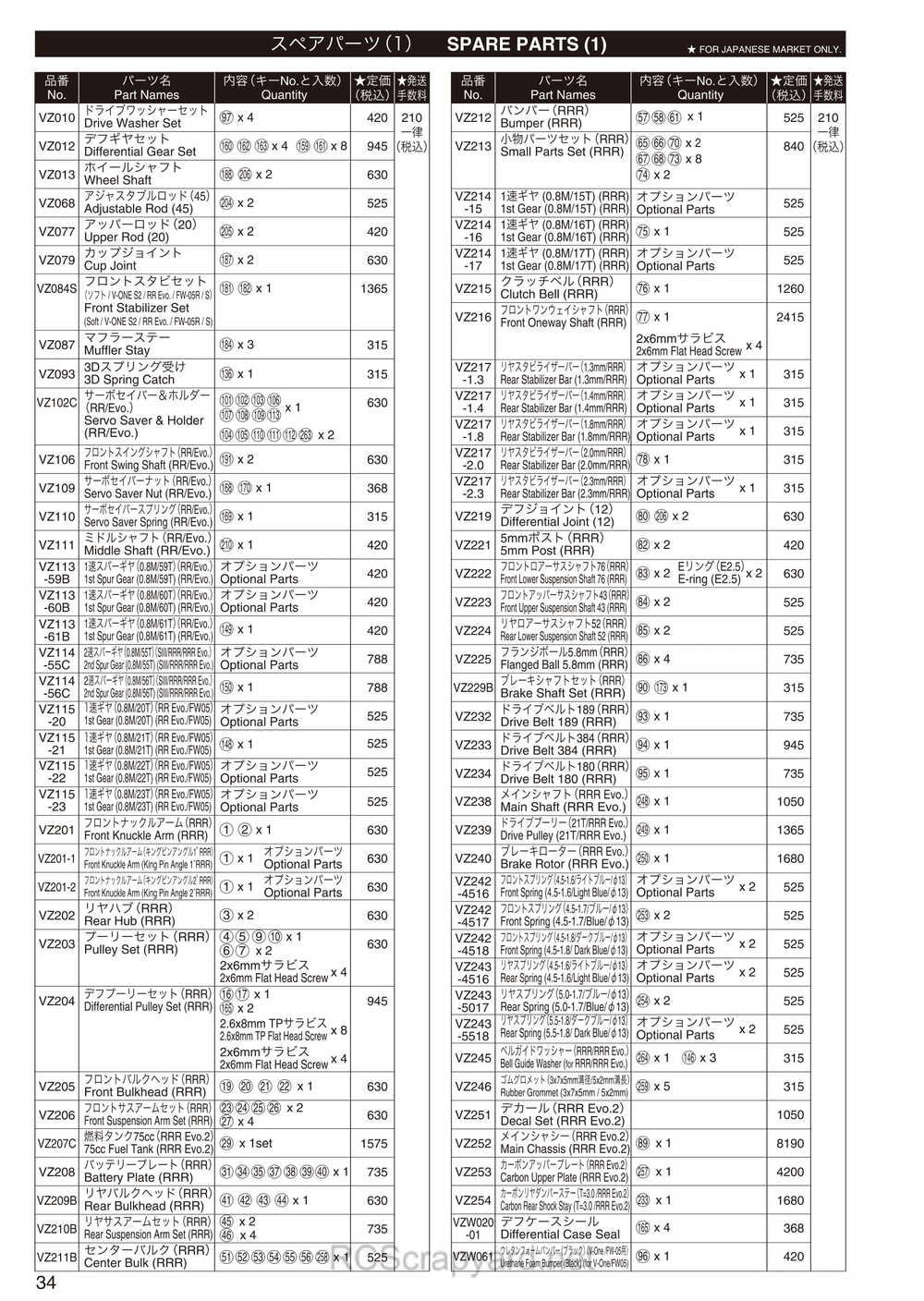 Kyosho - 31262 - V-One-RRR-Evo2 - Manual - Page 33