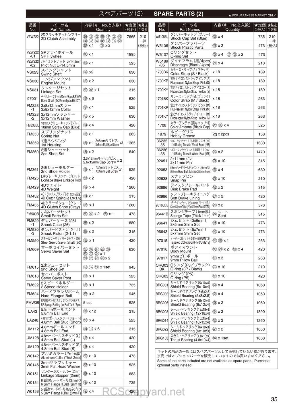 Kyosho - 31262 - V-One-RRR-Evo2 - Manual - Page 34