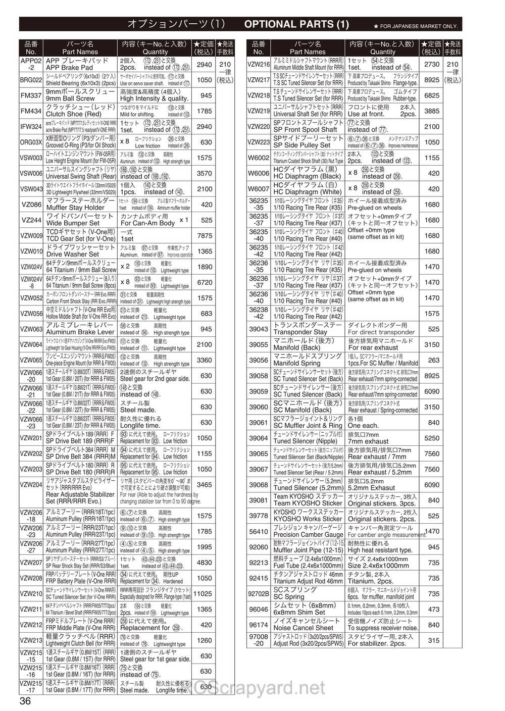Kyosho - 31262 - V-One-RRR-Evo2 - Manual - Page 35