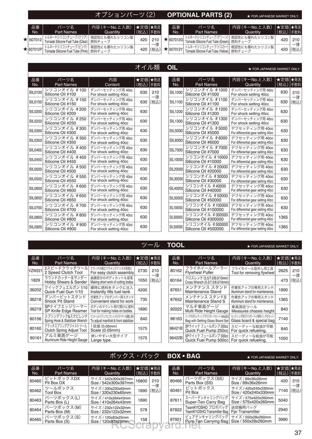 Kyosho - 31262 - V-One-RRR-Evo2 - Manual - Page 36