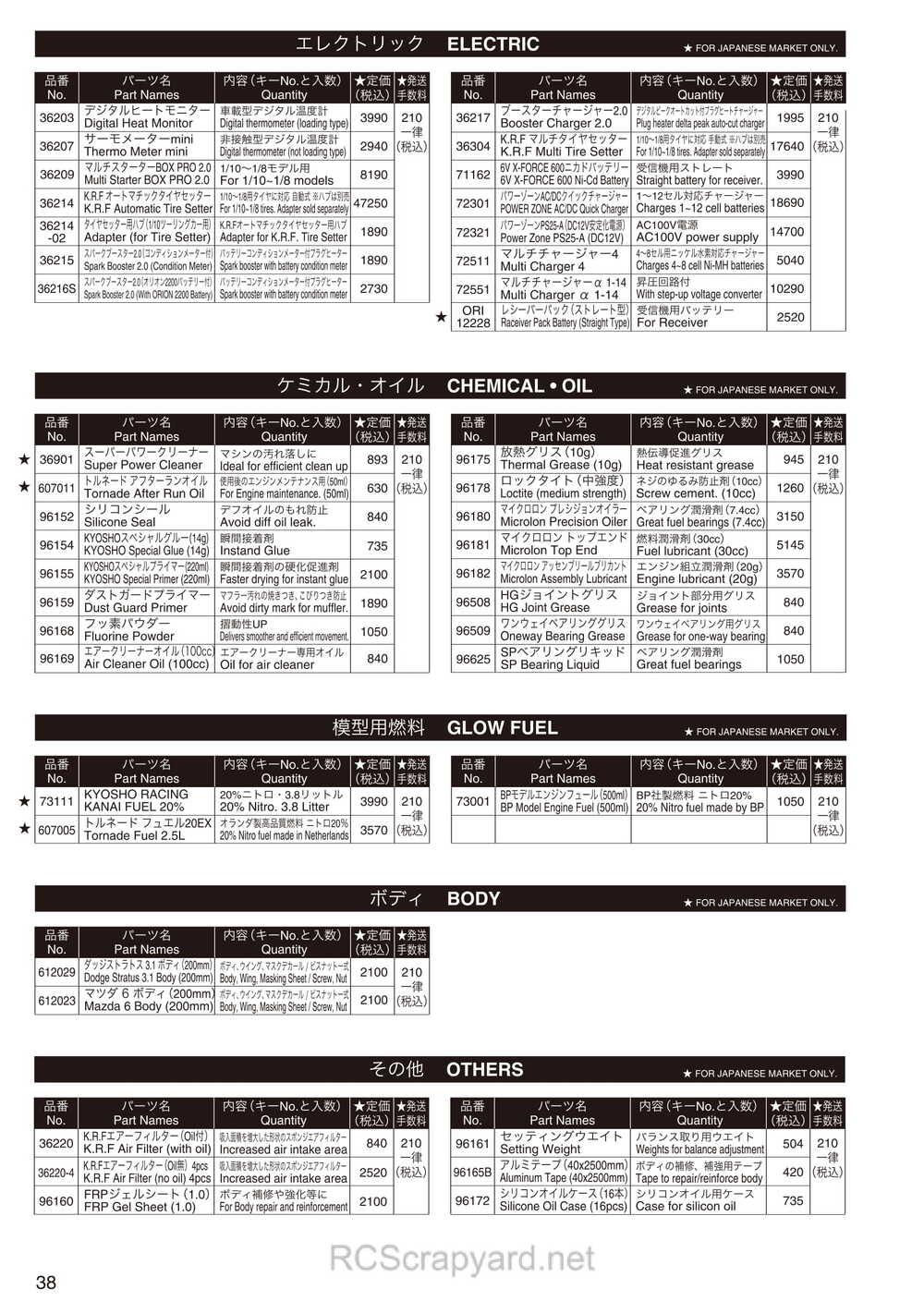 Kyosho - 31262 - V-One-RRR-Evo2 - Manual - Page 37