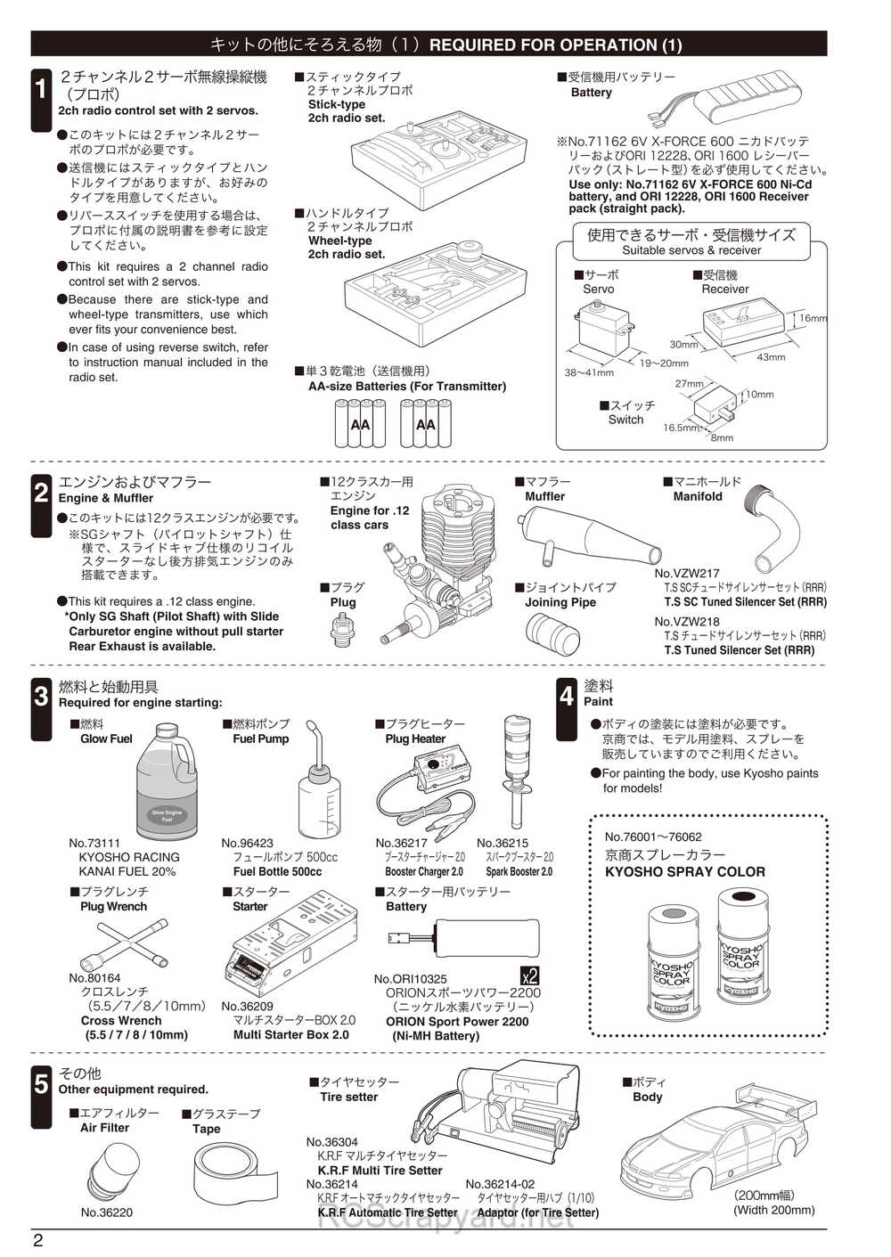 Kyosho - 31263 - V-One RRR Evo2 WC - Manual - Page 02