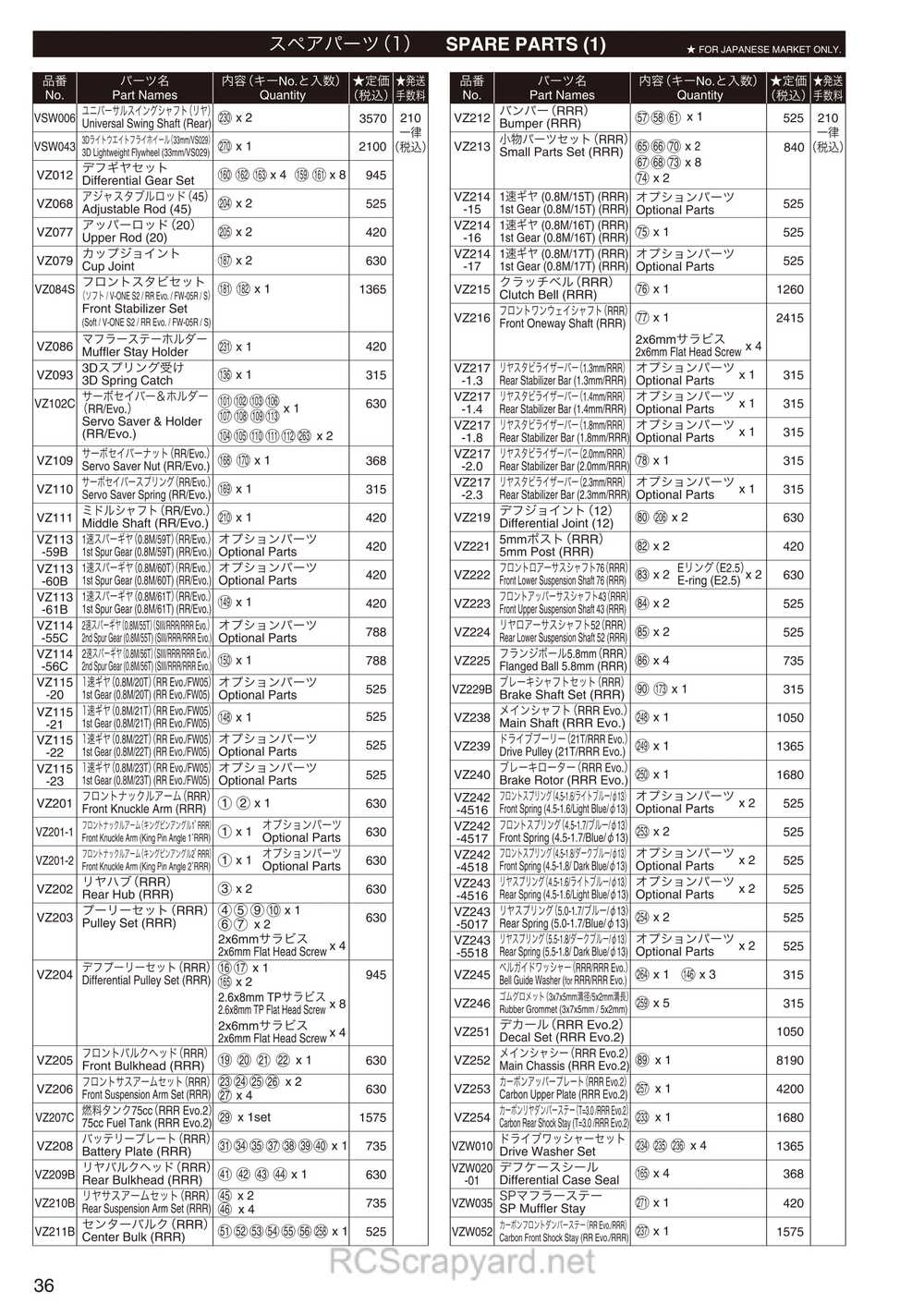 Kyosho - 31263 - V-One RRR Evo2 WC - Manual - Page 35