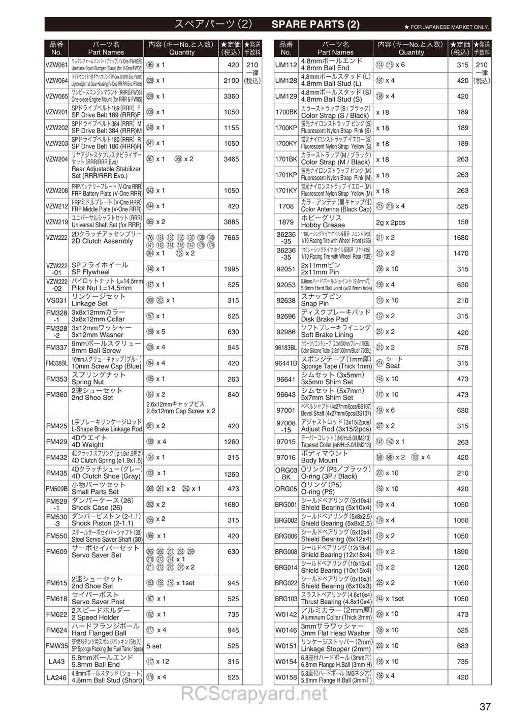 Kyosho - 31263 - V-One RRR Evo2 WC - Manual - Page 36