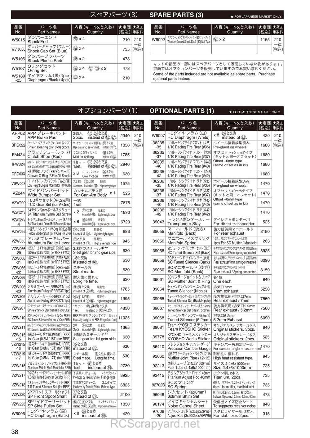 Kyosho - 31263 - V-One RRR Evo2 WC - Manual - Page 37