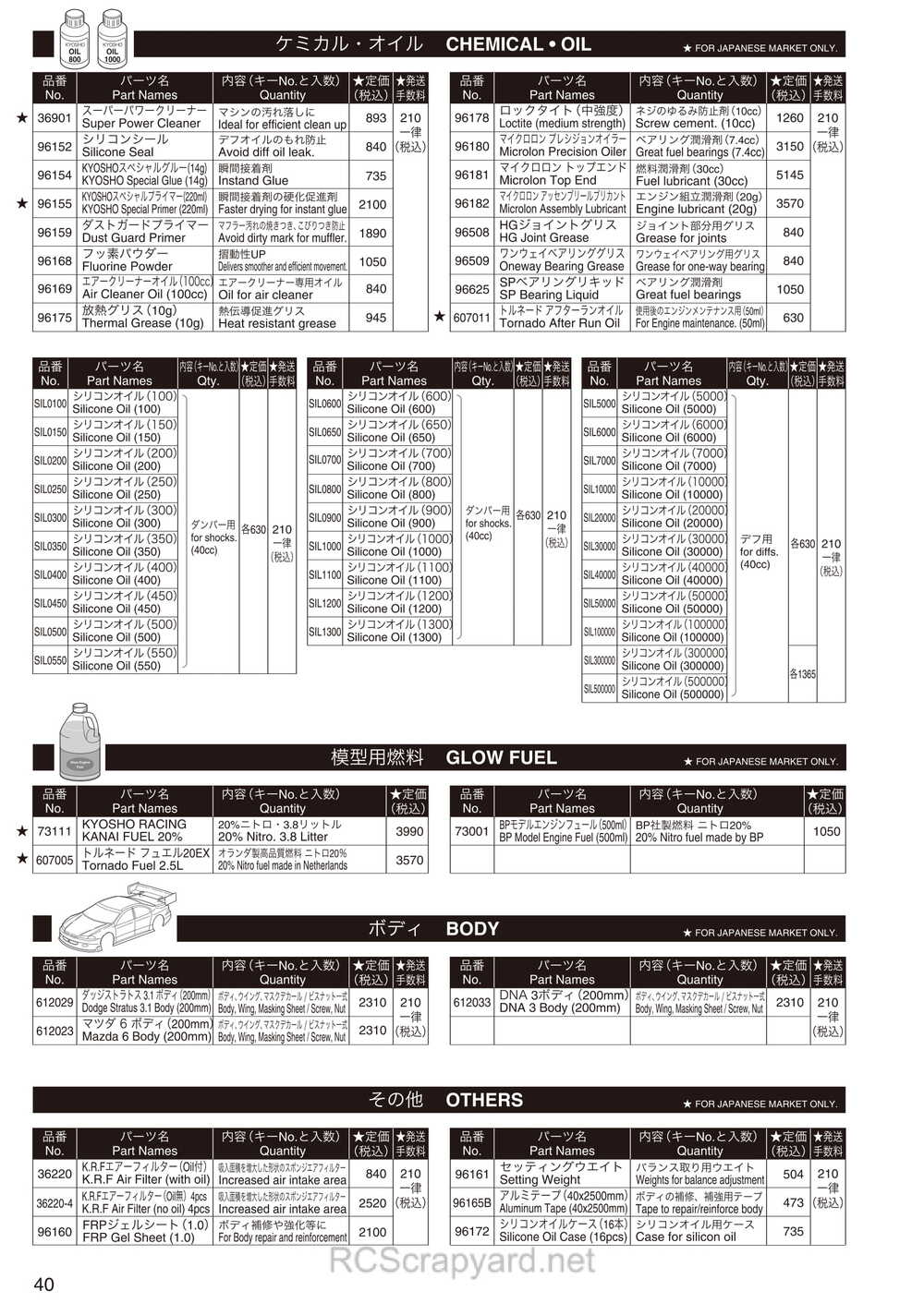 Kyosho - 31263 - V-One RRR Evo2 WC - Manual - Page 39
