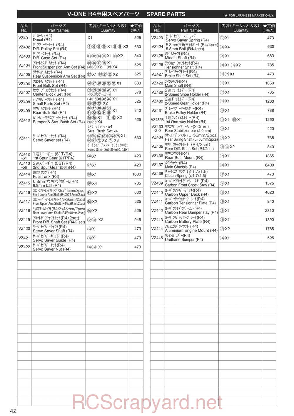 Kyosho - 31265 - V-ONE-R4 - Manual - Page 41